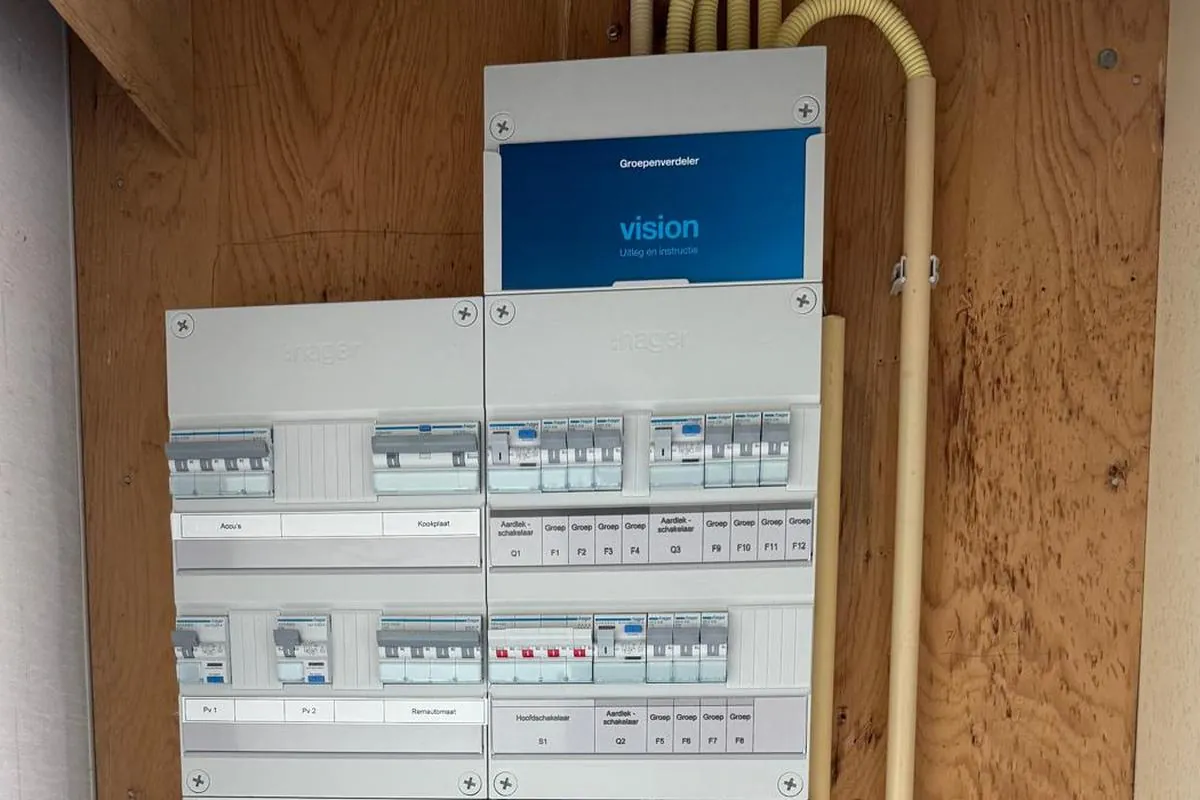 Groepenkast in een woning
