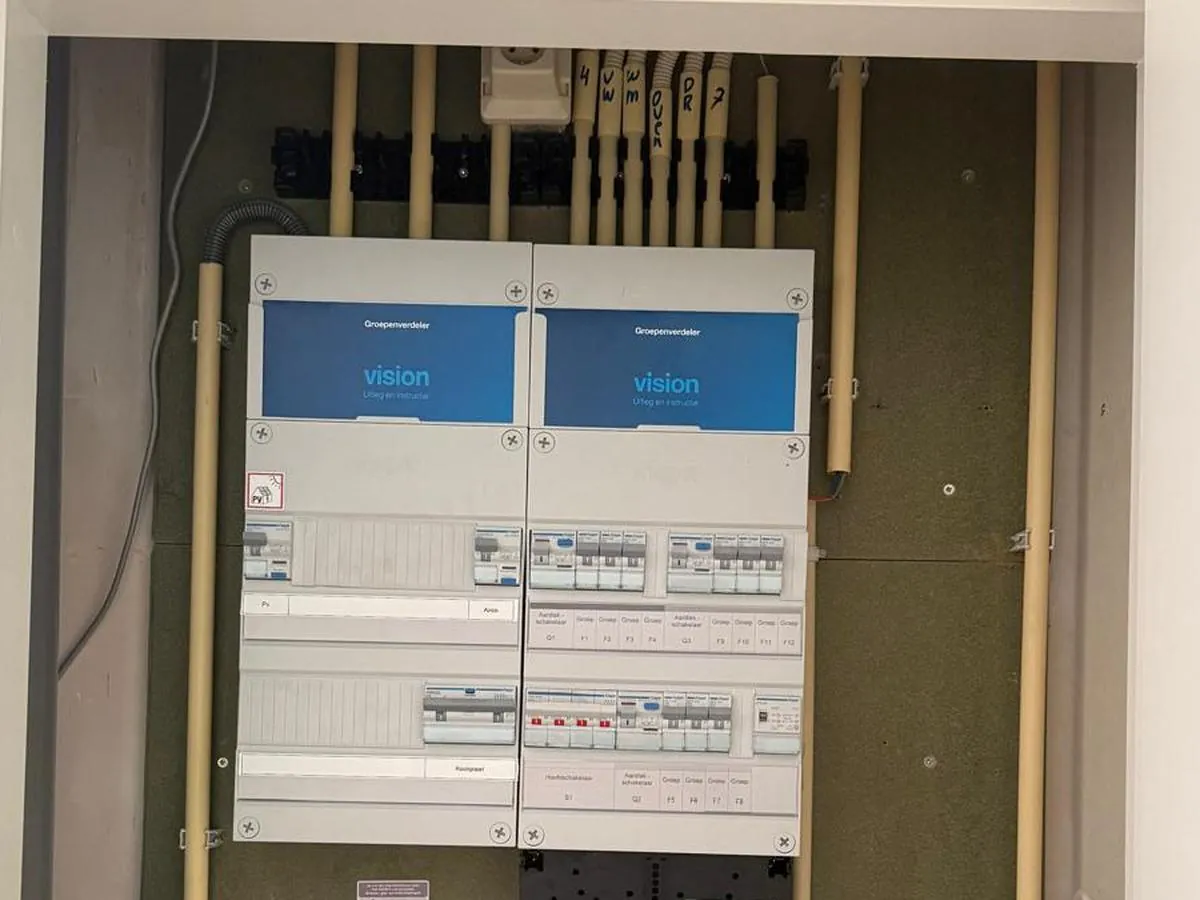 Groepenkast in een meterkast